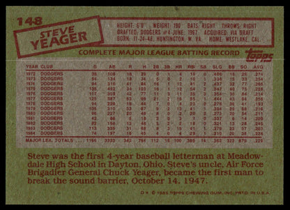 Back of a vintage 1985 Topps baseball card featuring Steve Yeager, with a green border, red text, and a white data table in the center.