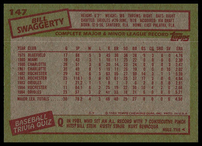 Back of a vintage baseball trading card featuring player stats for Bill Swagerty, with red headers, red text, and a greenish-tan card stock background. A Topps logo is visible in the lower right corner.