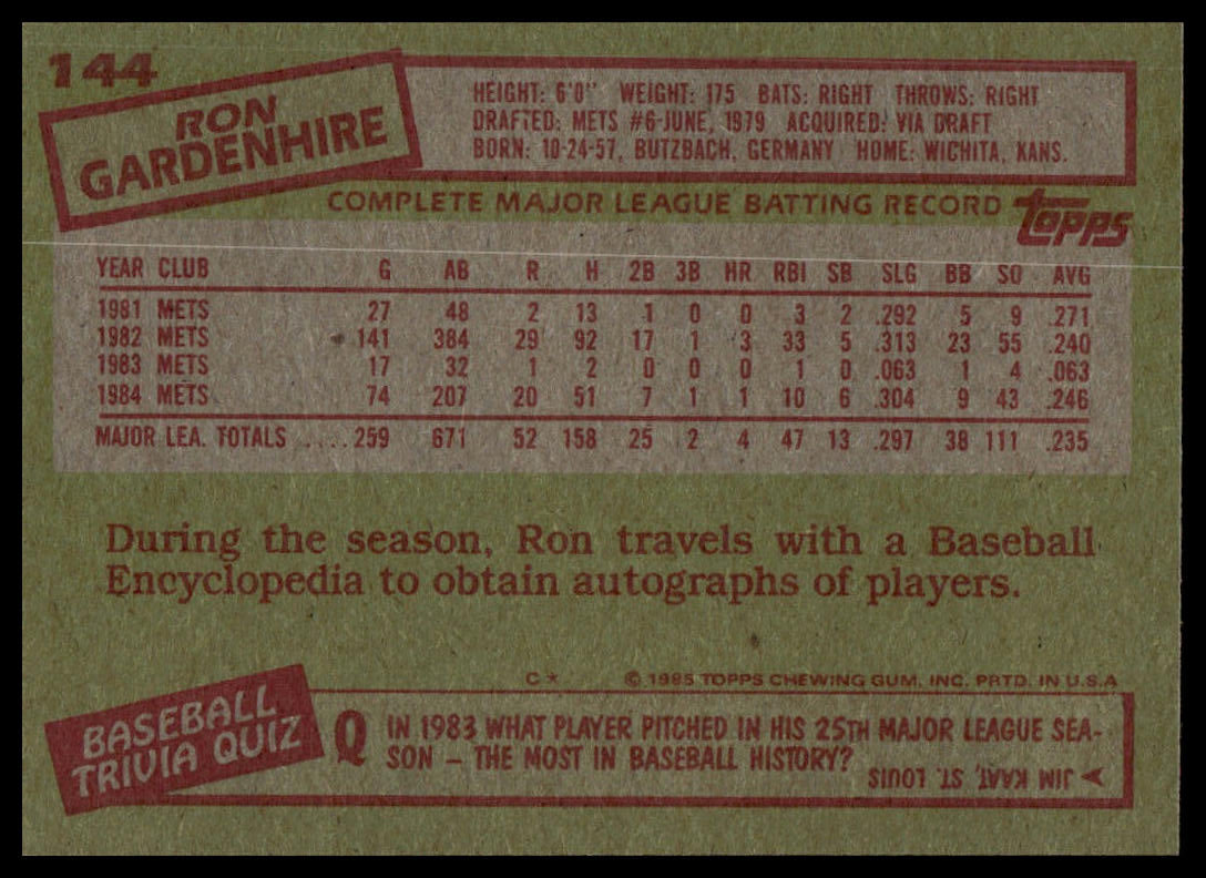 Back of a 1985 Topps baseball trading card featuring Ron Gardenhire, with a textured olive-green background, red stamp-like headers, and white text boxes containing statistics.