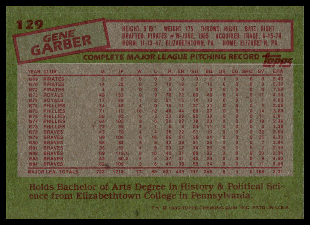 A vintage baseball trading card back featuring a green border, a red stamp-like header for Gene Garber, and a large white data table with pitching records and player statistics.