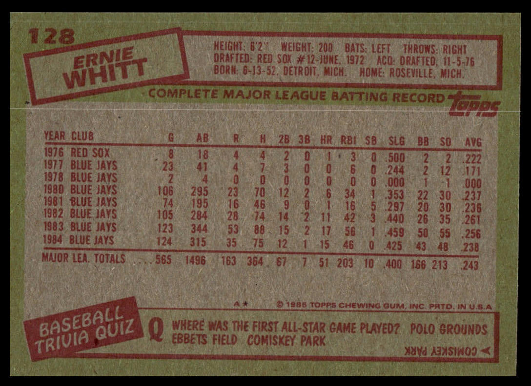 The back of a vintage 1985 Topps baseball trading card featuring Ernie Whitt, with statistical data printed in red on a tan background with red borders and headers.