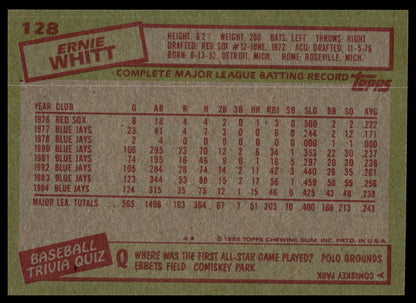 The back of a vintage 1985 Topps baseball trading card featuring Ernie Whitt, with statistical data printed in red on a tan background with red borders and headers.