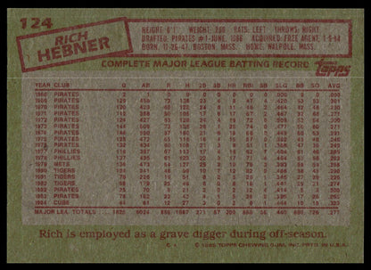 Back of a vintage baseball trading card featuring player stats for Rich Hebner, with red text and stamp graphics on a tan background.