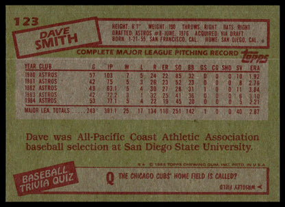 Back of a baseball trading card featuring player information for Dave Smith, including stats, team history, and a red stamp-style border on a tan background.