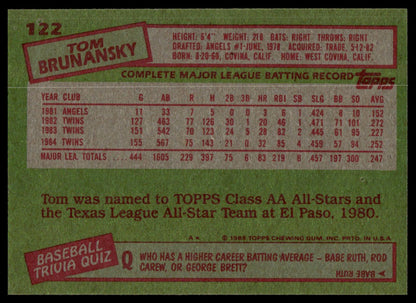 A vintage baseball trivia card featuring Tom Brunansky, with a green background, red borders, and printed text and statistics.