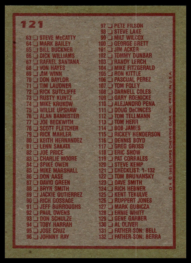 1985 Topps #121 Checklist: 1-132 Collector's Edition (Tiffany)