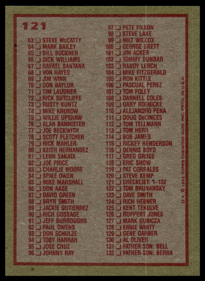 1985 Topps #121 Checklist: 1-132 Collector's Edition (Tiffany)