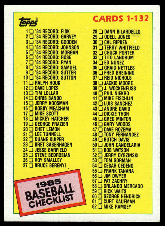 1985 Topps #121 Checklist: 1-132 Collector's Edition (Tiffany)