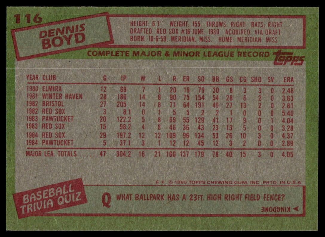 The back of a vintage 1985 Topps baseball trading card, featuring player statistics for Dennis Boyd, printed on a textured olive green background with red and white text blocks.