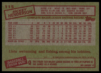 The back of a vintage 1985 Topps baseball trading card featuring Rickey Henderson, card number 115. The card has a textured olive green background with red and white text boxes detailing his career statistics and biographical information.
