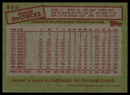 The back of a vintage 1985 Topps baseball trading card featuring Doug DeCinces, showing his complete Major League Baseball batting record on a textured olive green background.