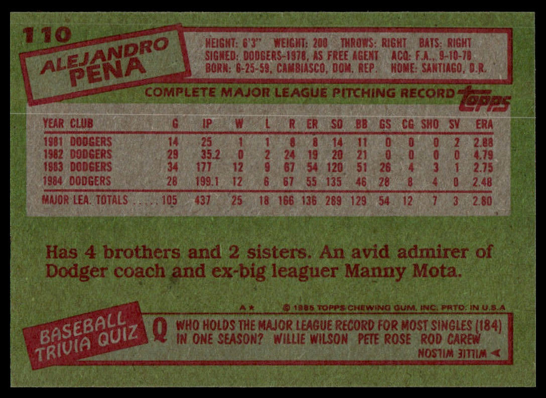 The back of a vintage 1985 Topps baseball trading card featuring player information for Alejandro Pena, with a green background, red border boxes, and a central white data table.