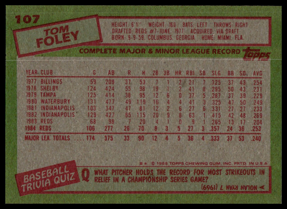 The back of a vintage 1985 Topps baseball trading card, featuring player statistics for Tom Foley in red text and boxes on a green background.