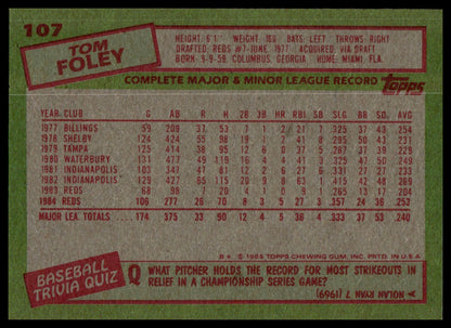 The back of a vintage 1985 Topps baseball trading card, featuring player statistics for Tom Foley in red text and boxes on a green background.