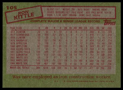 A vintage baseball trading card back featuring a green background with red and white printed text and statistics for Ron Kittle.