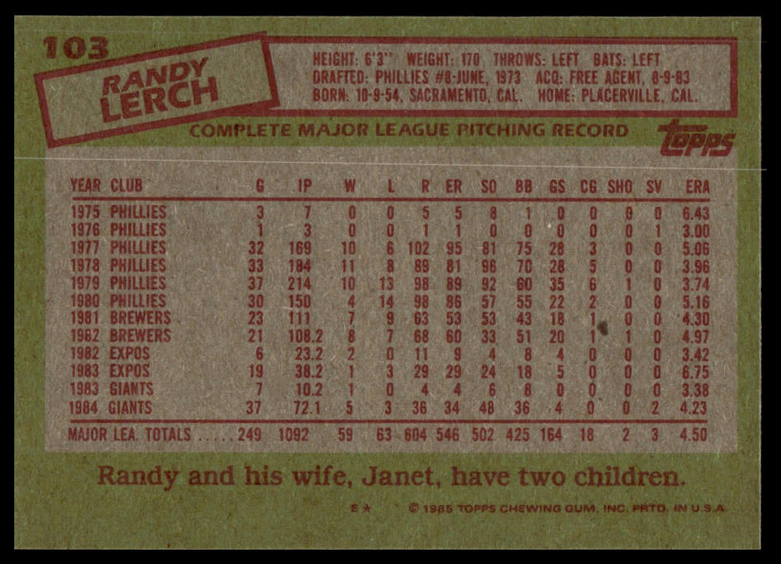 Back of a vintage baseball trading card featuring Randy Lerch's complete major league pitching record, printed on a tan card with red and black text and a red Topps logo.