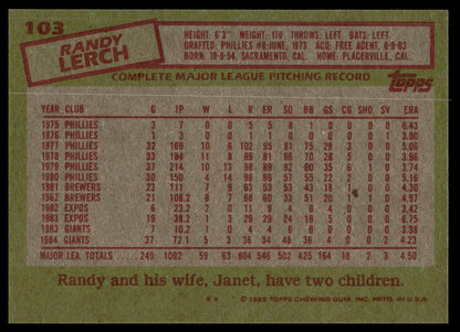 Back of a vintage baseball trading card featuring Randy Lerch's complete major league pitching record, printed on a tan card with red and black text and a red Topps logo.