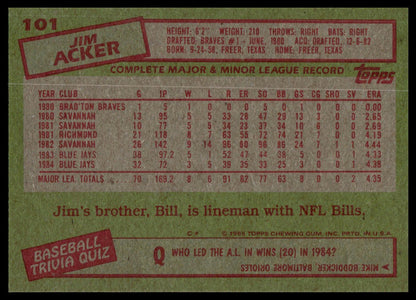 Back of a vintage Topps baseball trading card , featuring a green background with red border boxes, a baseball quiz label, and a player record table for Jim Acker.