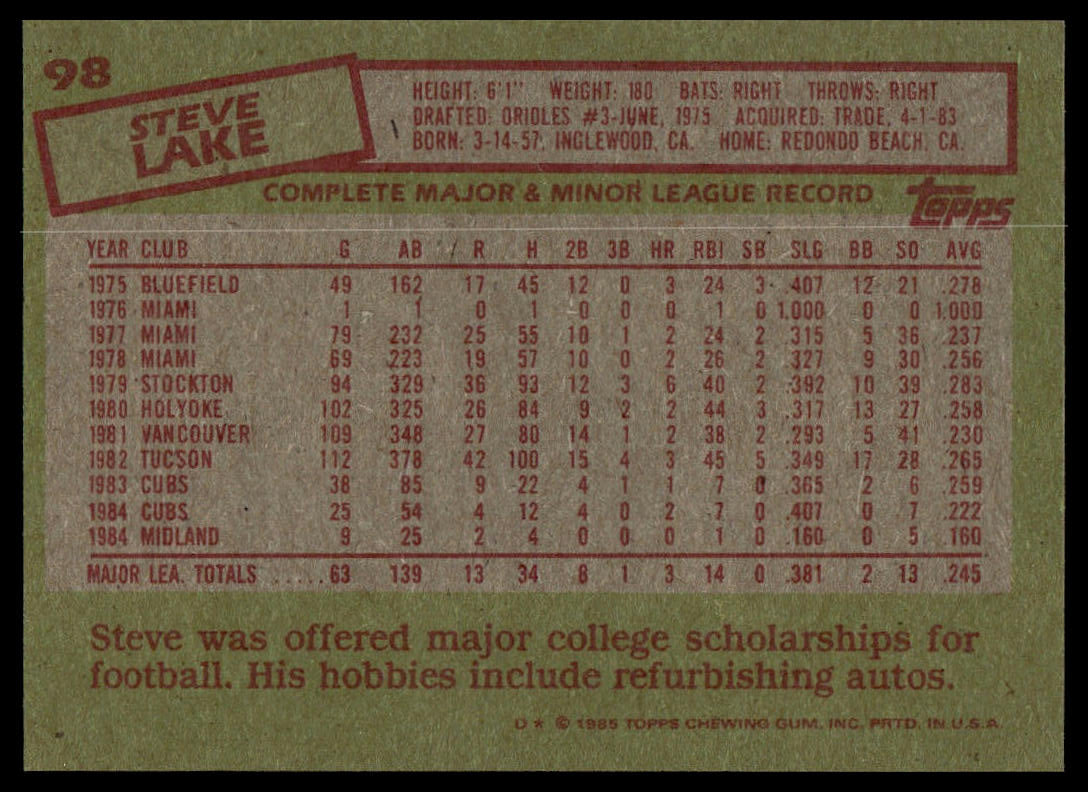 Back of a vintage Steve Lake baseball trading card showing printed text, statistics, and a red stamp graphic on a tan background.