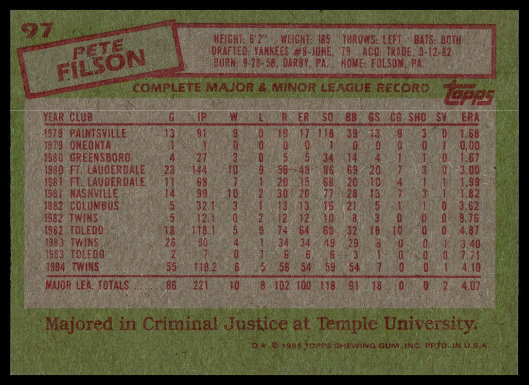 The back of a vintage 1985 Topps Pete Filson baseball trading card, showing his name, stats, and a red stamp graphic on an olive green background.