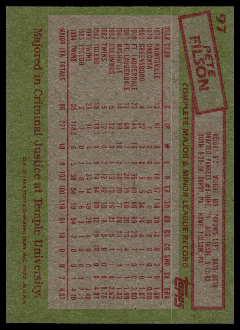 1985 Topps #97 Pete Filson