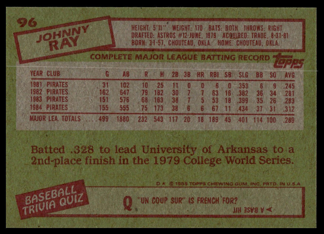 A vintage 1985 Topps baseball trading card back featuring Johnny Ray, printed on olive green cardstock with red and white text and boxes.