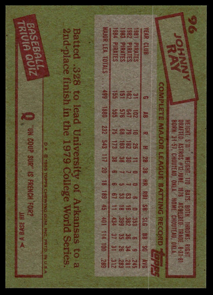 1985 Topps #96 Johnny Ray