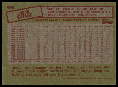 The back of a vintage 1985 Topps baseball card featuring Jose Cruz, with a tan background, red text, and a red stamp box.