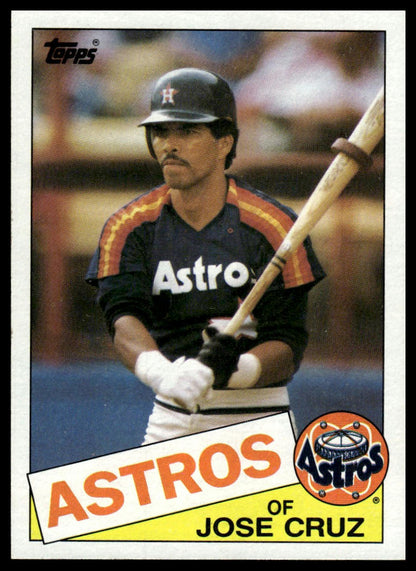 1985 Topps #95 Jose Cruz