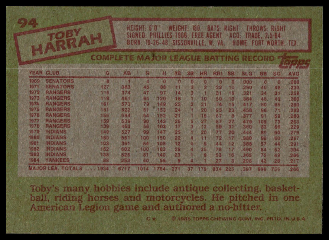 Back of a 1985 Topps baseball trading card featuring Toby Harrah, with a green background, red text, and a large table of career statistics in the center.