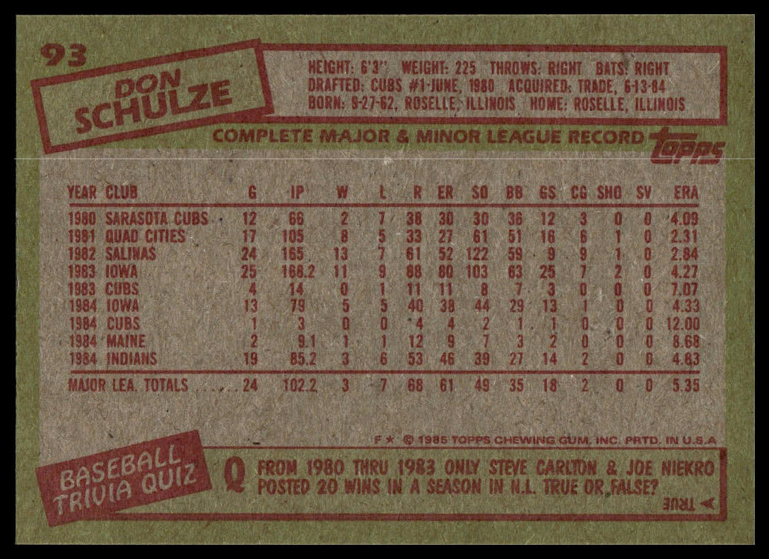 The back of a vintage 1985 Topps baseball trading card, featuring player stats for Don Schulze with red text and headers on a tan textured background.
