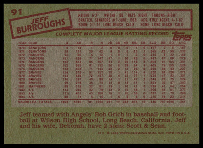 Back of a vintage baseball trading card featuring player stats for Jeff Burroughs, with a green background, red text, and a red Topps logo in the lower right corner.