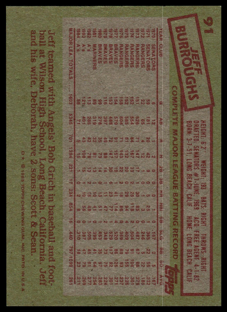 1985 Topps #91 Jeff Burroughs
