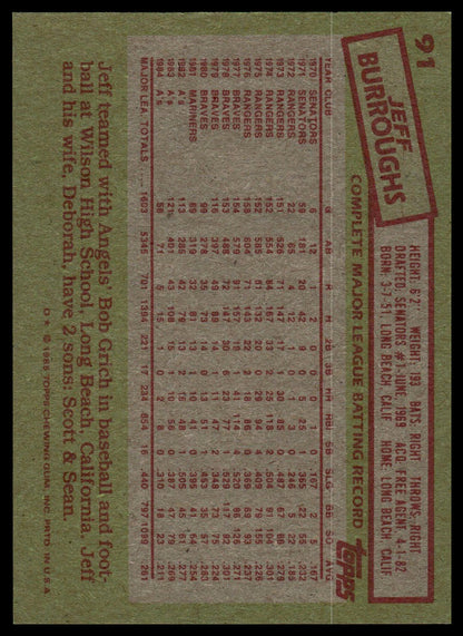 1985 Topps #91 Jeff Burroughs