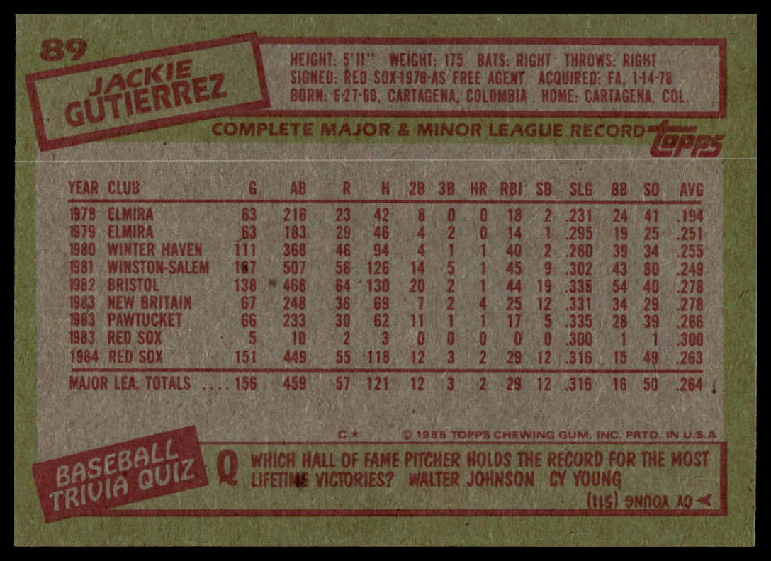 Back of a vintage baseball trading card featuring player stats for Jackie Gutierrez, with red headers, red text, and a tan background. A small Topps logo appears in the lower right corner.