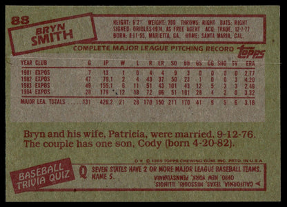 The back of a 1985 Topps baseball trading card featuring Ryan Smith, printed on a textured tan background with red and black text and graphics.