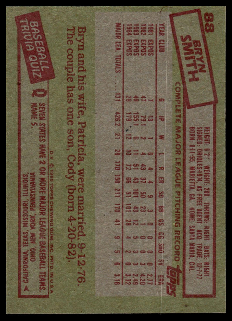 1985 Topps #88 Bryn Smith