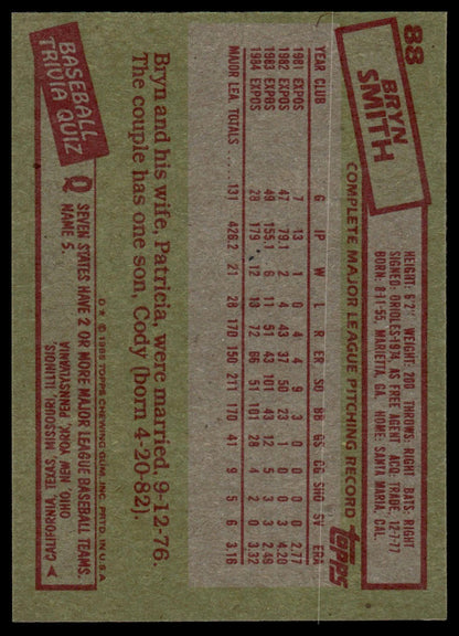 1985 Topps #88 Bryn Smith