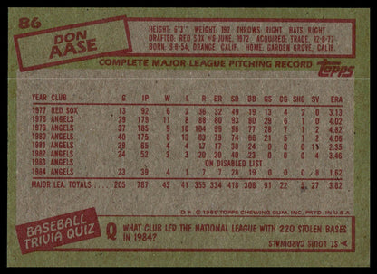 A vintage baseball trading card back featuring Don Aase's 1985 MLB season stats, printed on a textured tan card with red and black text and borders.