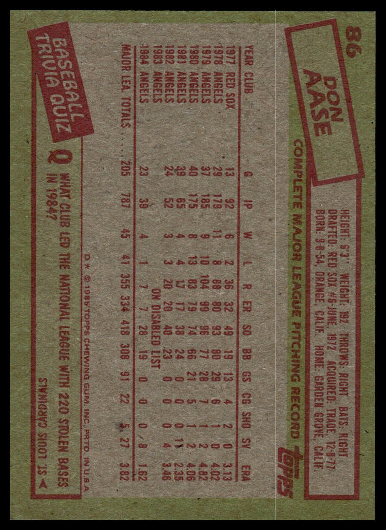 1985 Topps #86 Don Aase