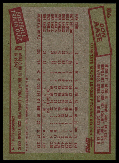 1985 Topps #86 Don Aase