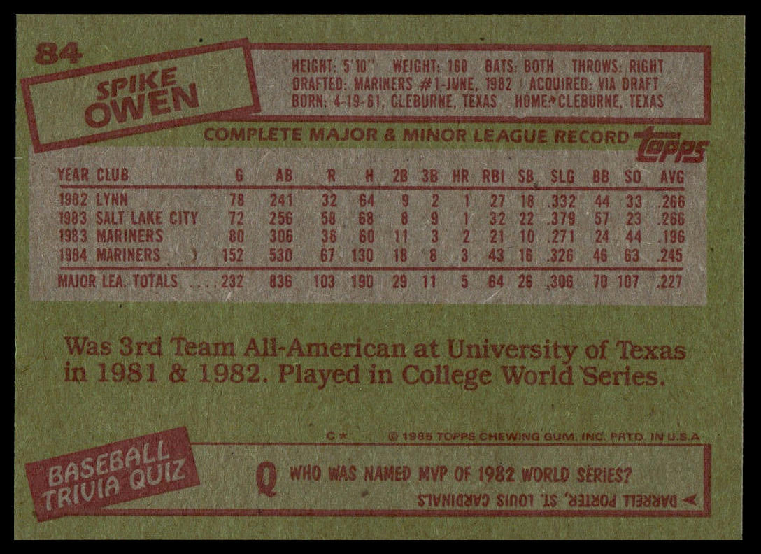 The back of a 1985 Topps baseball trading card featuring Spike Owen, showing his career statistics, height, weight, and biographical details on a textured olive green background with red and white text boxes.