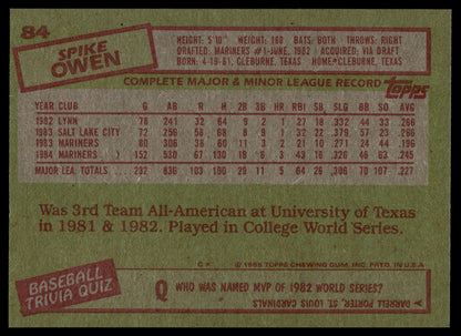 The back of a 1985 Topps baseball trading card featuring Spike Owen, showing his career statistics, height, weight, and biographical details on a textured olive green background with red and white text boxes.