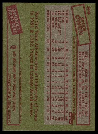 1985 Topps #84 Spike Owen