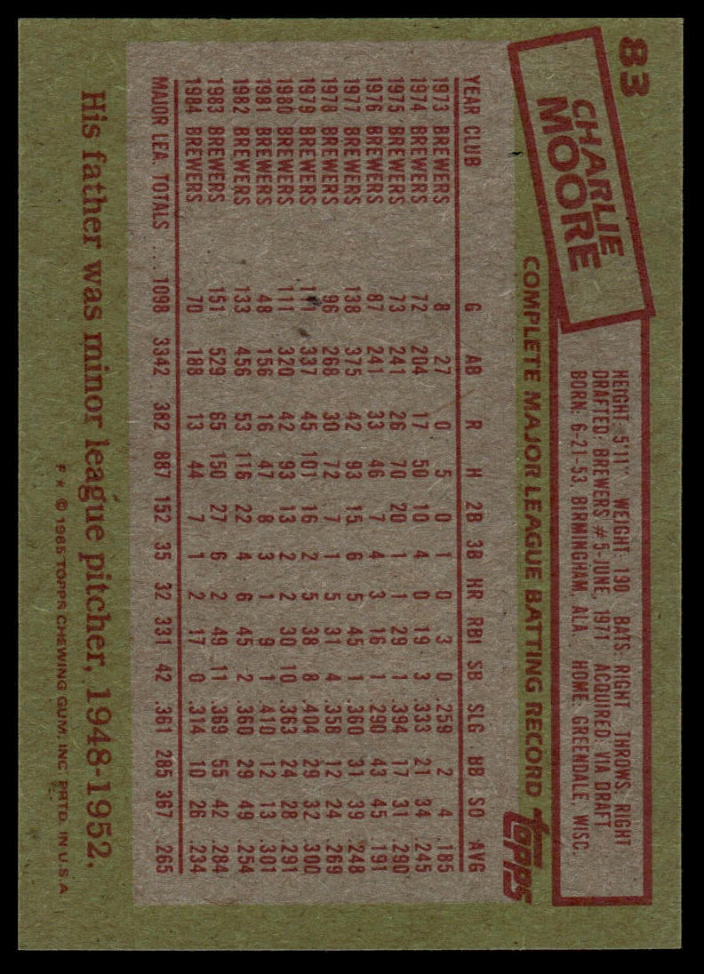 1985 Topps #83 Charlie Moore