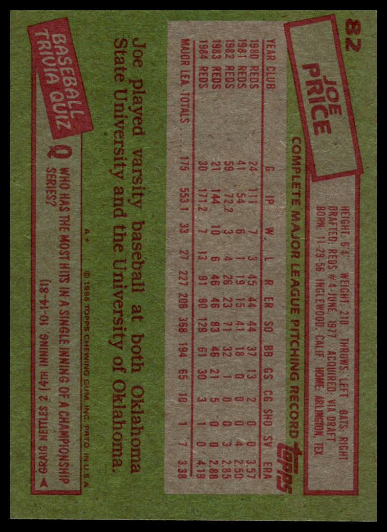 1985 Topps #82 Joe Price