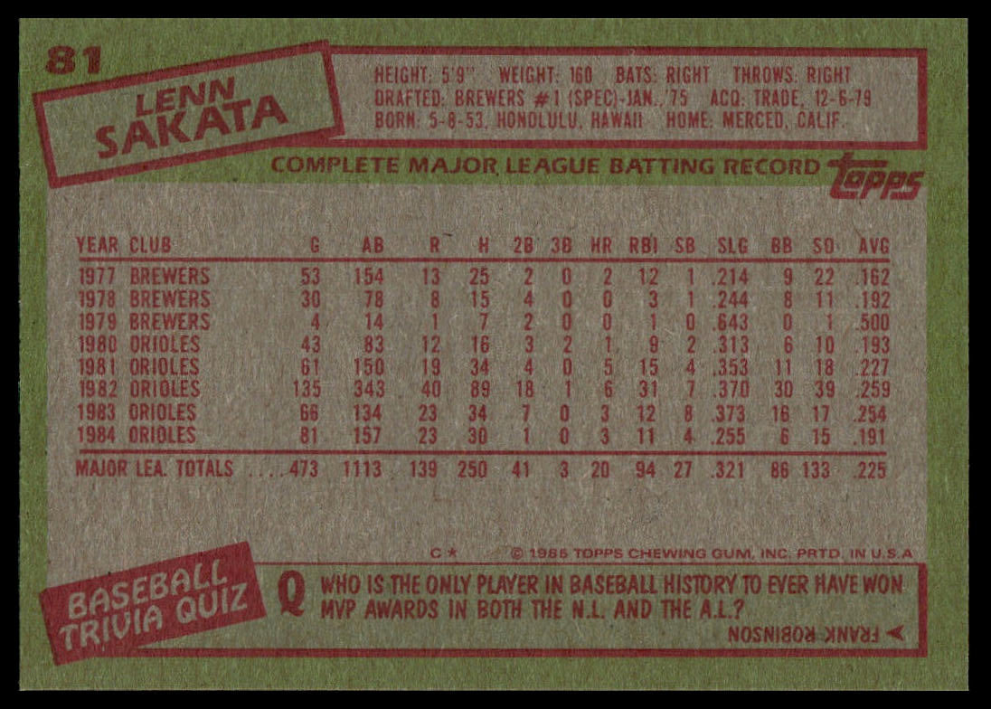 A vintage 1985 Topps baseball trading card featuring Lenn Sakata, showing his complete major league batting record on the back of the card.