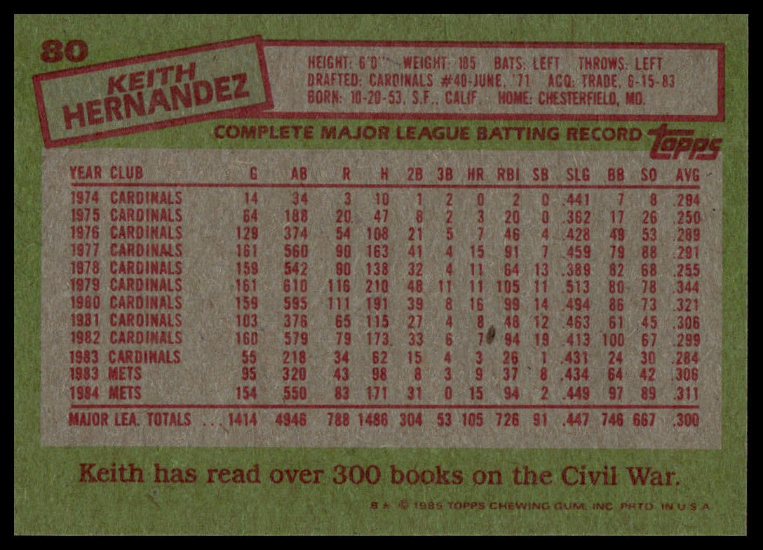 Back of a vintage baseball trading card featuring Keith Hernandez's career statistics, with a green border, white data table, and red text and stamps.