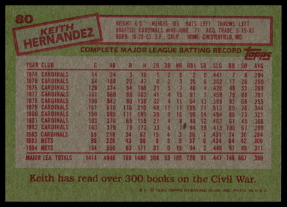 Back of a vintage baseball trading card featuring Keith Hernandez's career statistics, with a green border, white data table, and red text and stamps.