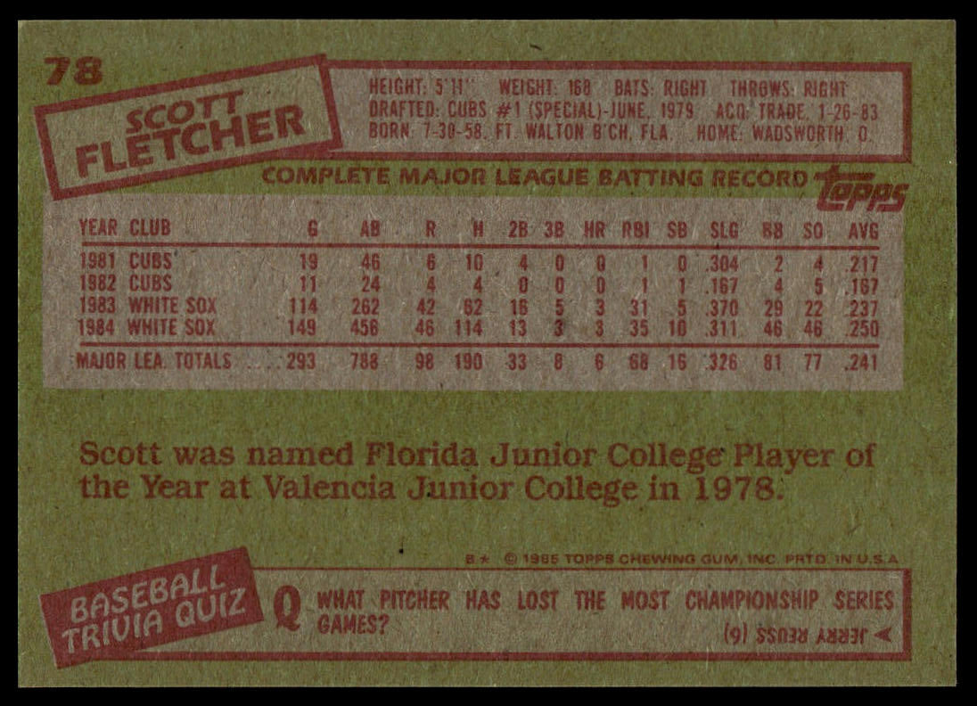 The back of a vintage 1985 Topps Scott Fletcher baseball trading card, featuring a textured olive green background with red and white text and statistics.